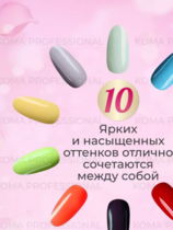 Набор гель-лаков
