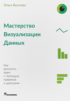 Мастерство визуализации данных