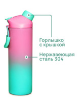 Термобутылка MIKU