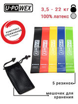 Фитнес-резинки
